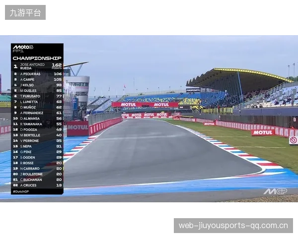 MotoGP车手在湿地条件训练中保持稳定节奏的秘诀